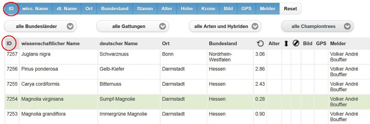 Screenshot zur ID Sortierung